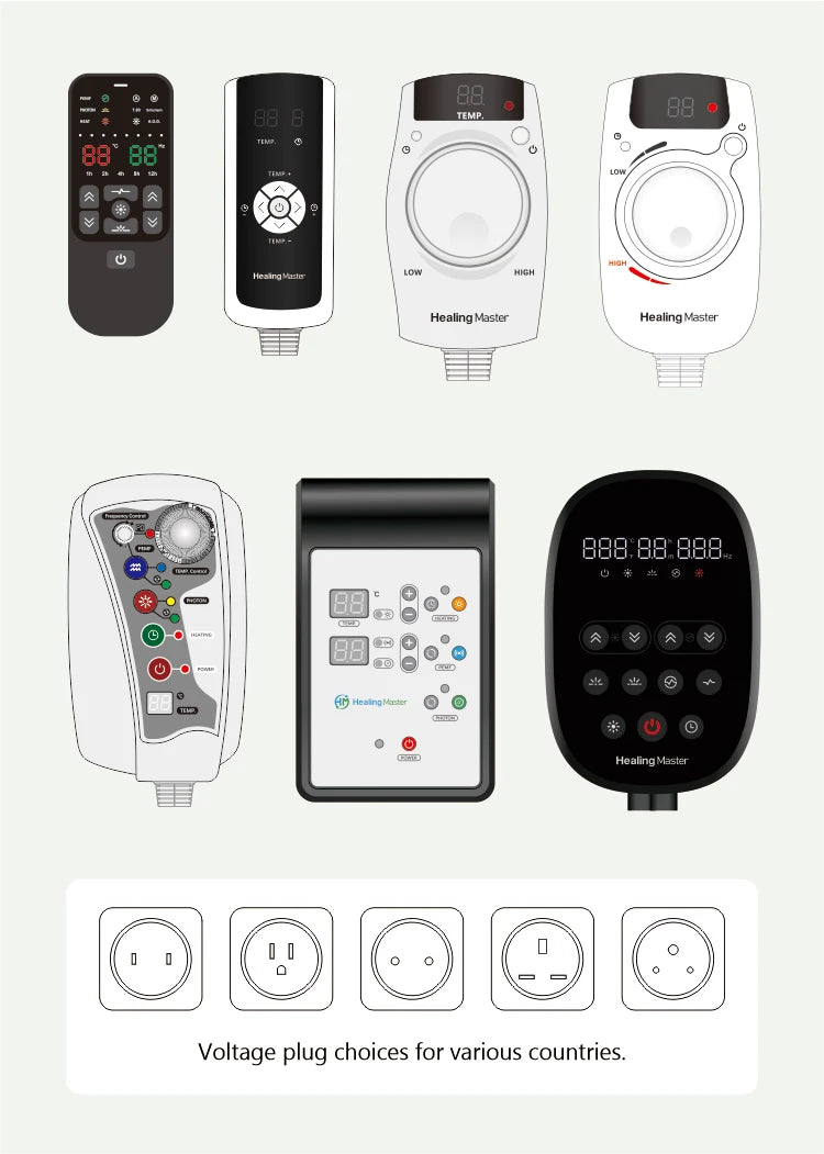 High-Dose Amethyst PEMF Mat 1-50hz Tourmaline Far Infrared Negative Ion Massage Mattress for Health Care and Wellness