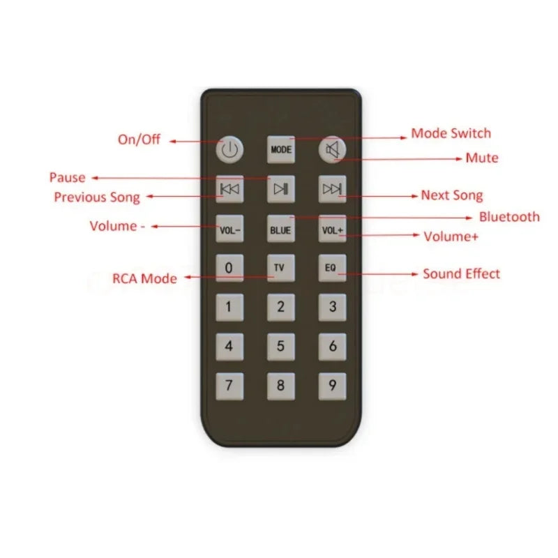 Bluetooth Speaker Super Powerful Sound Bar Portable Wireless Surround Stereo Home TV Sound Box Subwoofer FM Radio Home Theater