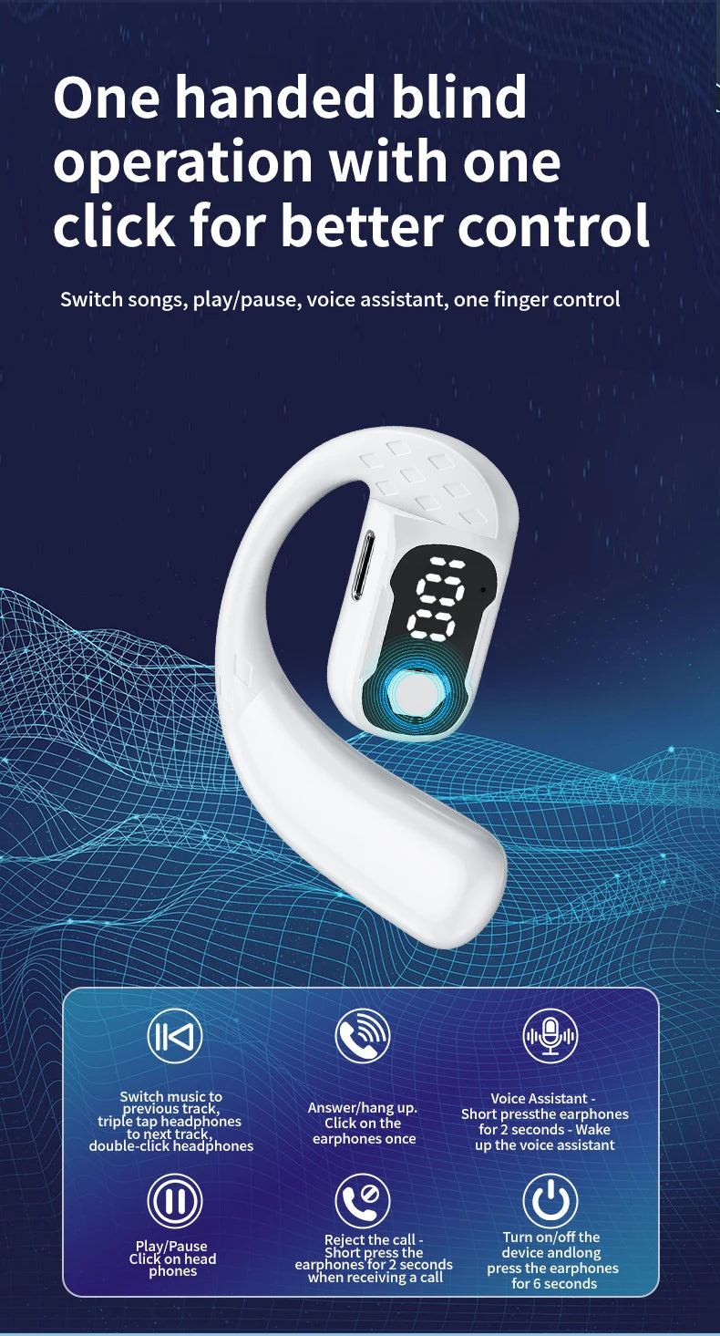 سماعة رأس لاسلكية بتقنية البلوتوث 5.4 مفتوحة بزاوية 180 درجة مع شاشة عرض LED للبطارية على كلا الأذنين وميكروفون وسماعة أذن