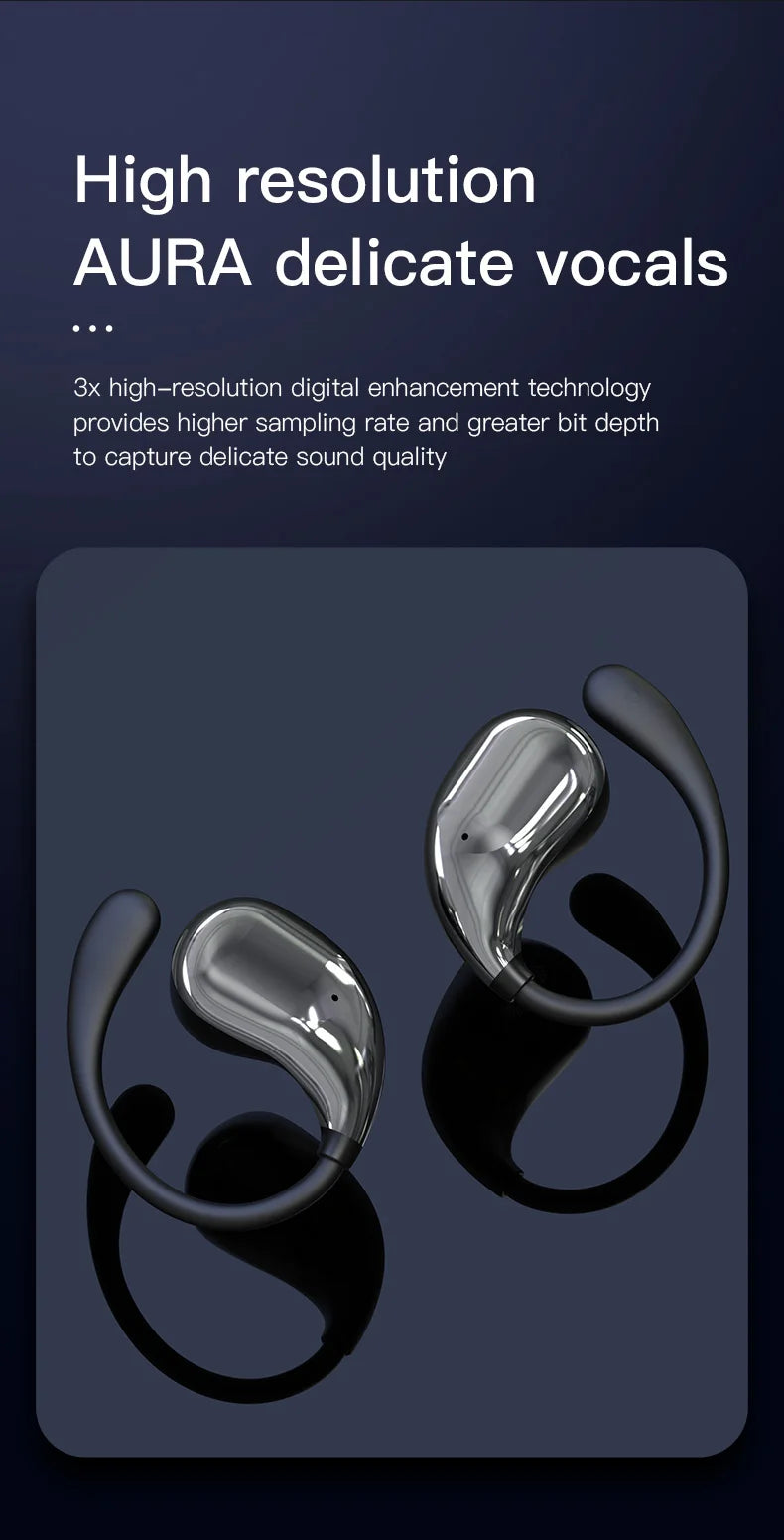 Bluetooth 5.4 Ear Hook Headphones TWS Wireless Earphones HiFi Stereo Waterproof Headsets LED Display Long Standby Touch Earbuds