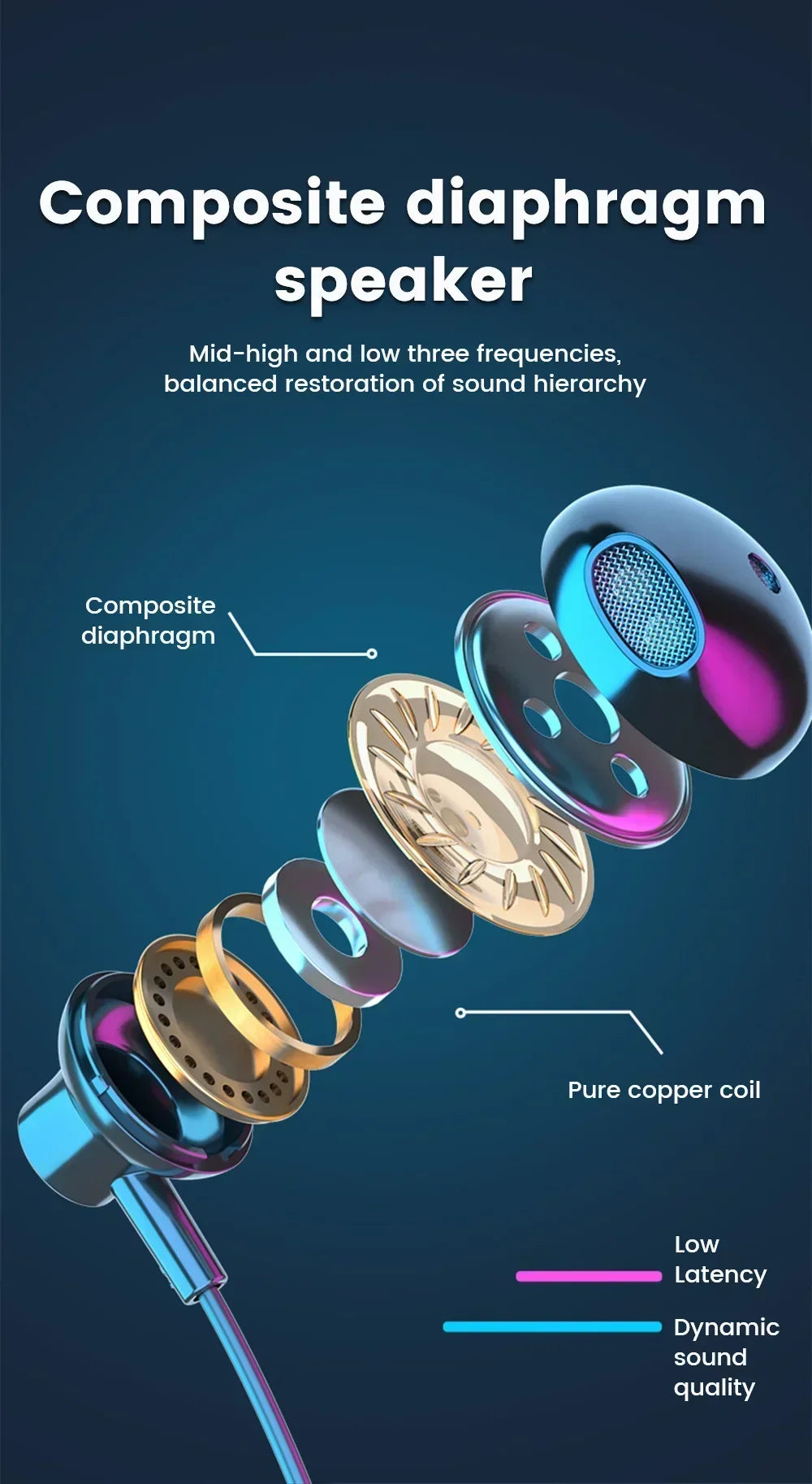 Bluetooth 5.2 Earphones Neckband Headphones TWS Wireless Headsets HiFi Stereo LED Digital Display Dual Mode Waterproof Earbuds