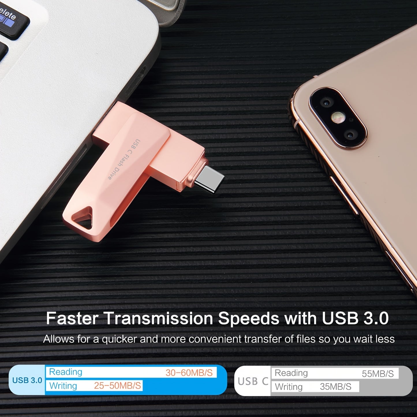 محرك أقراص فلاش USB C عالي السرعة سعة 1 تيرابايت - نقل بيانات فائق السرعة، عصا صور الهاتف، وحدة تخزين خارجية للهواتف التي تعمل بنظام Android وأجهزة كمبيوتر Mac-Book Pro والأجهزة اللوحية - تصميم صغير الحجم وردي اللون وأنيق مع هيكل متين
