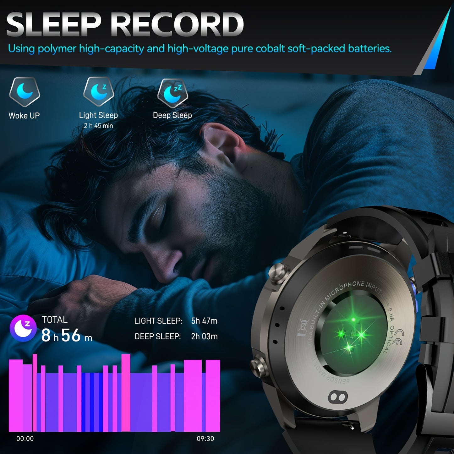 INEYES 2024 New GPS-Support Sport Smartwatch For Men, 170+ Outdoor Modes, 500 MAh Big Battery, 1.43 Inch AMOLED HD Screen, Massive Dials Free Change, 6 Theme Styles, Smartwatch For IPhone Android Phones, Metal Shell, Cool Wri