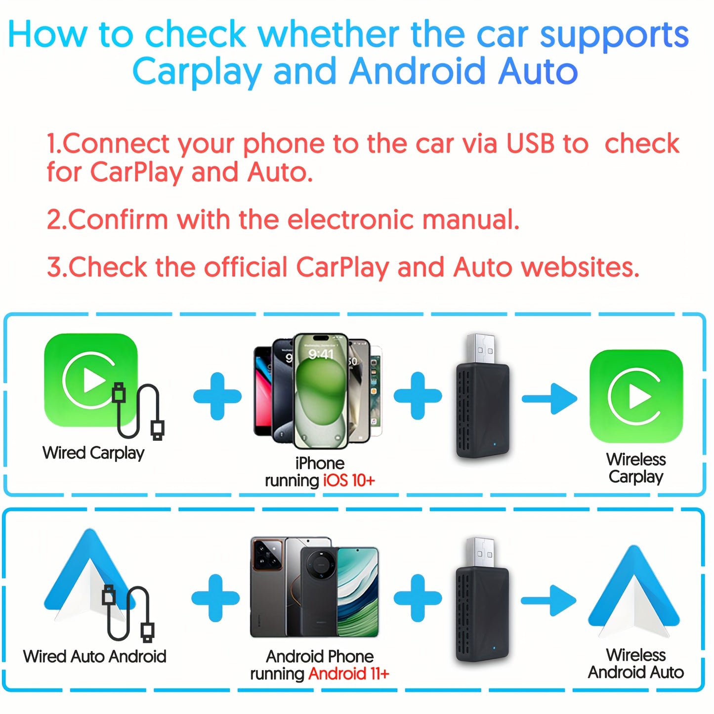 Universal 2-in-1 Wireless CarPlay and Android Auto Adapter - Plug & Play, Wi-Fi-Enabled, Low Latency Converter for iPhone iOS 12+ & Android Phones 11+, Car Media Interface Accessory Without Battery