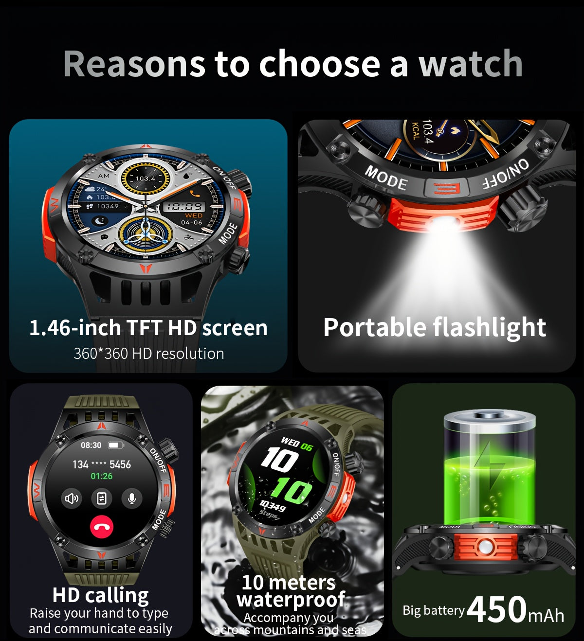 QTLJJBY Smart Watch Wireless Answer And Call SOS Outdoor Watch Outdoor Sports Watch LED IP68 Compass Fitness Tracker Pedometer Multimedia Message Display, Suitable Mobile Phones, Men's And Women's Smart Watches Gift