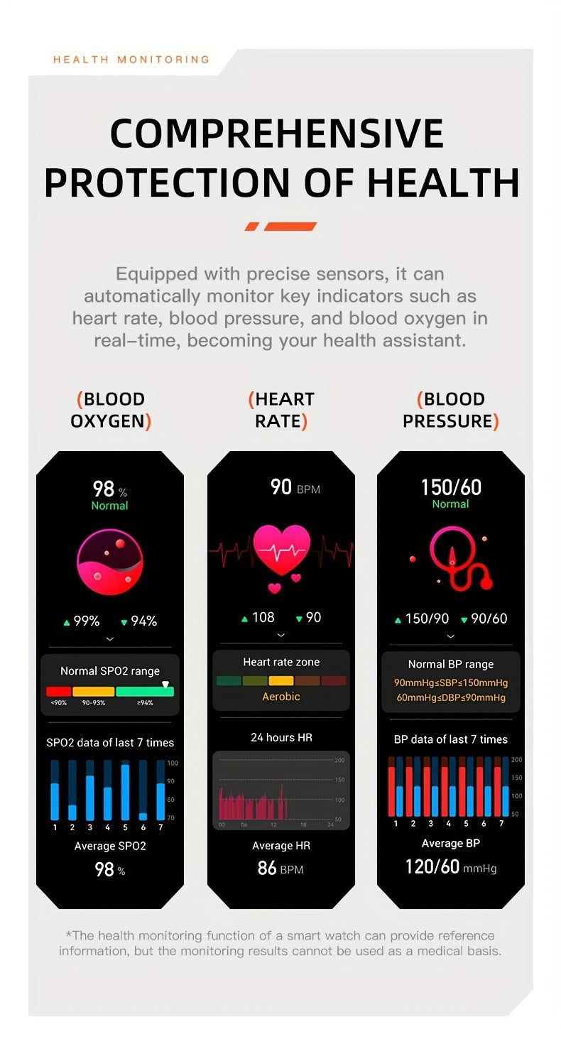 2.02" Smartwatch IP68 Waterproof for Men Women, Answer/Dial Calls Watch with LED Flashlight, Full Touch Screen Compatible with iPhone and Android Phones - Black