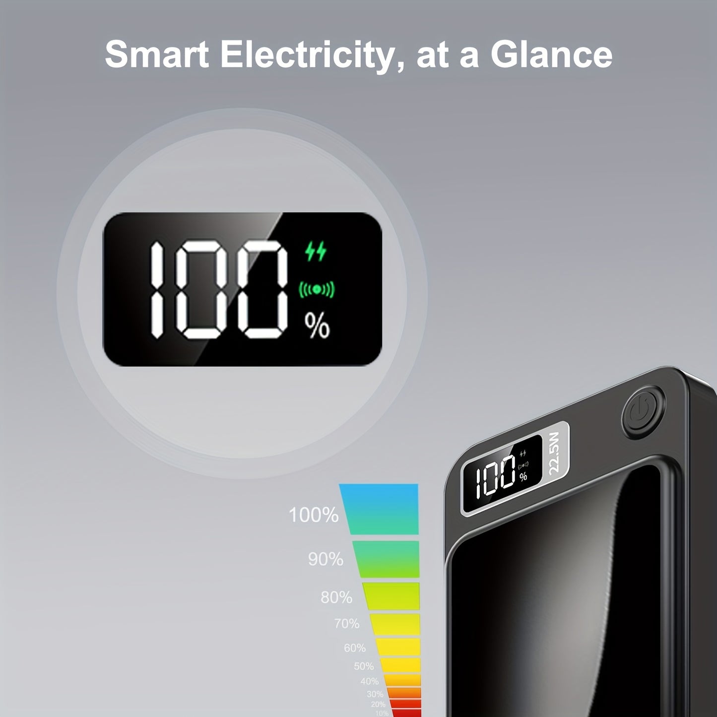 5000mAh/10000mAh High-Speed Magnetic Wireless Power Bank - Portable Charger with LED Display, 22.5W Safe Charging, Wide Compatibility, for iPhone 15 Pro/14 Max/13/12, for Android Phones, Compact And Portable, Stylish Design,