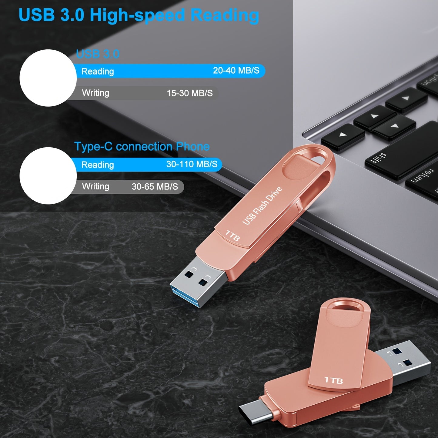 1TB High-Speed USB C Flash Drive - Dual USB 3.0 Memory Stick for Android Phones, MacBook Pro, iPad, Laptop, Computer, and PC - External Data Storage with Fast File Transfer, Compact Design, and Reliable Performance