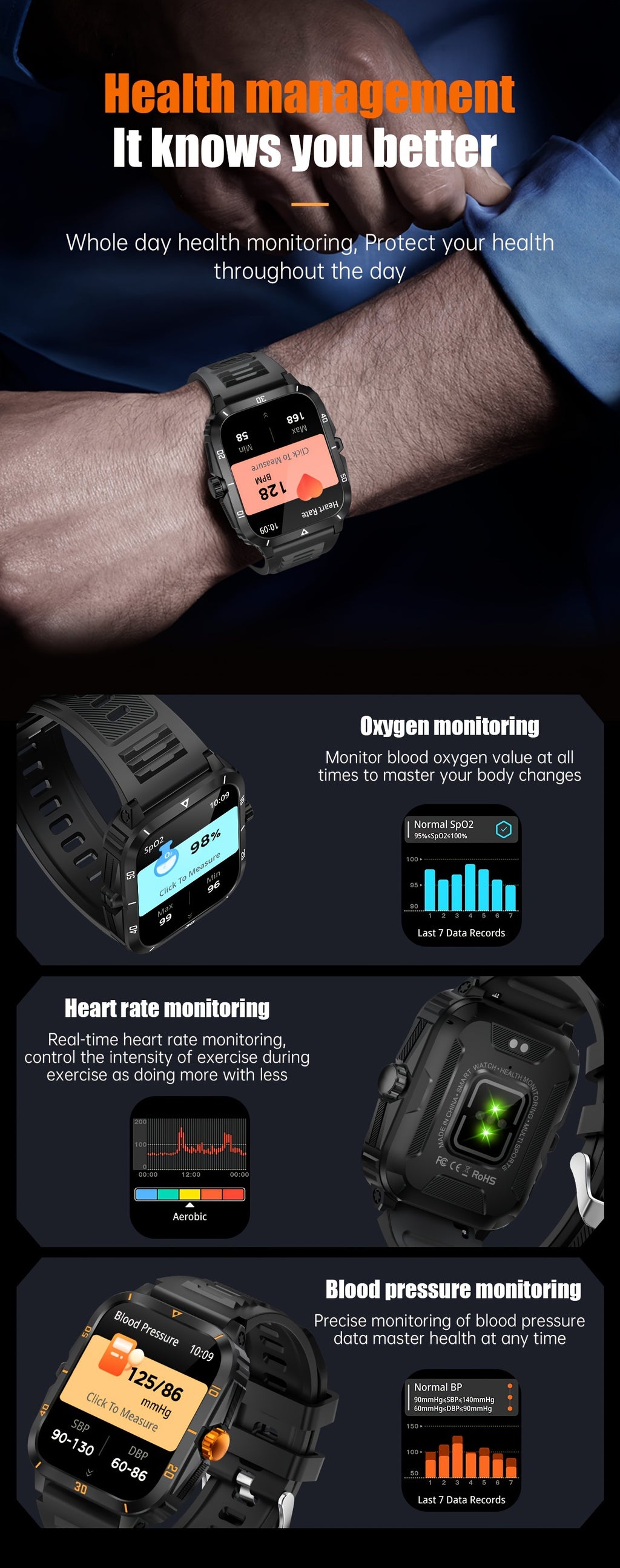 Stylish Multi-Function Smart Watch - Wrist Watches with 1.96" HD Display, 3ATM Waterproof, Wireless Call, Multi Sports Modes, Period Reminder, Weather Forecast, Sleep Monitoring, Sports Pedometer for Android and IOS Devices