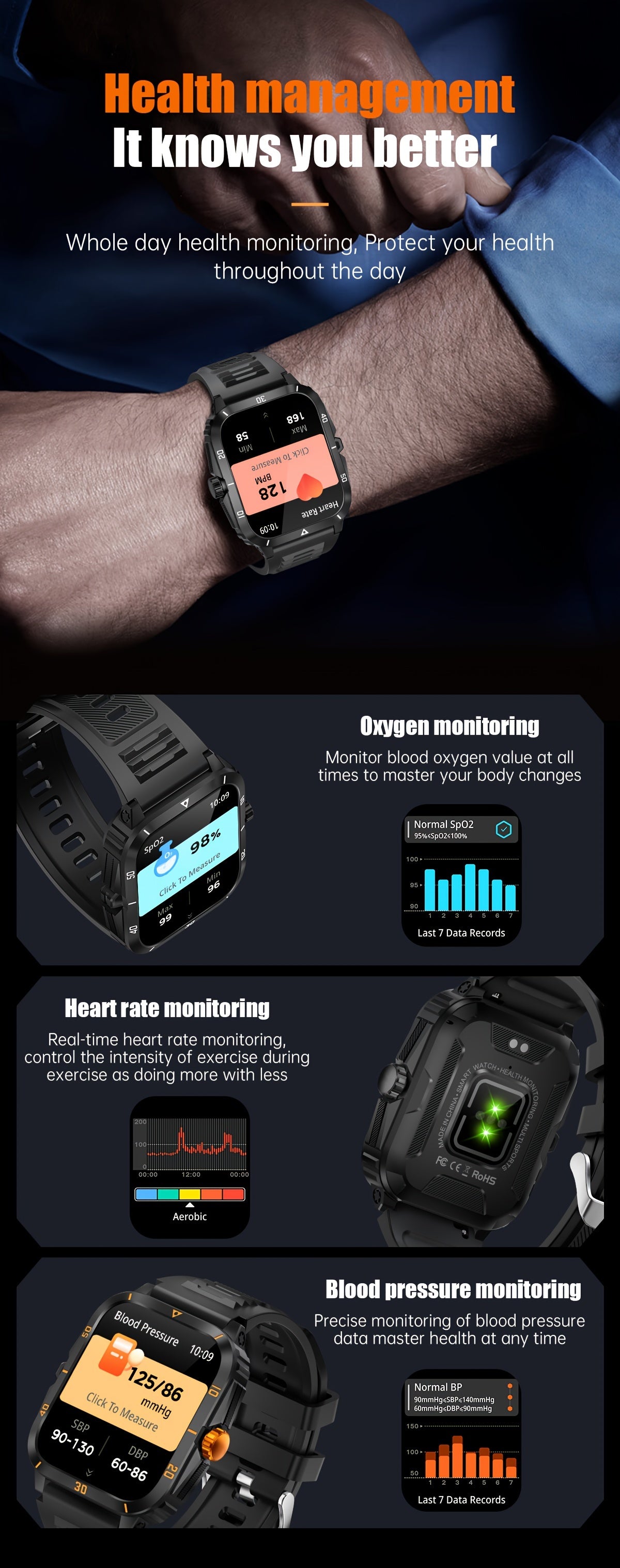 Stylish Multi-Function Smart Watch - Wrist Watches with 1.96" HD Display, 3ATM Waterproof, Wireless Call, Multi Sports Modes, Period Reminder, Weather Forecast, Sleep Monitoring, Sports Pedometer for Android and IOS Devices